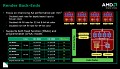 Das Render-Backend