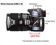 Lumix-DMC-G1