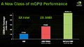575 Punkte bei 3DMark Vantage