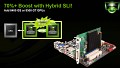 Chipsatz und Grafikkarte per SLI