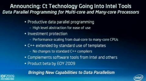 Pat Gelsingers IDF-Keynote