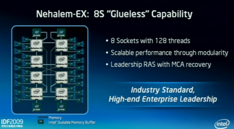 Pat Gelsingers IDF-Keynote