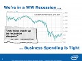 Auch Intel muss die Rezession anerkennen