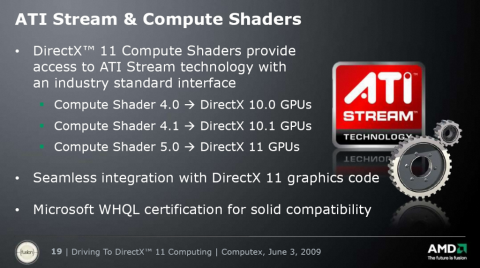 GPGPU mit Compute Shadern schon in der 5. Generation