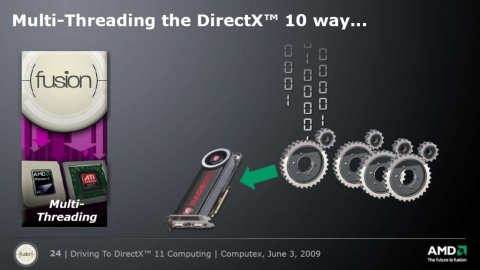 Multi-Threading f&uuml;r die GPU mit DirectX-10