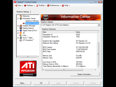 Daten der 4770