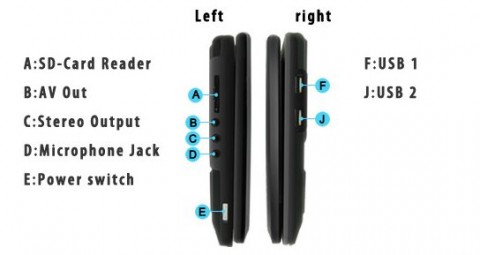 Skytone Alpha 680