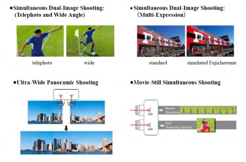FinePix Real 3D soll auch 2D-Aufnahmen verbessern