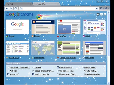 Chrome mit Themes
