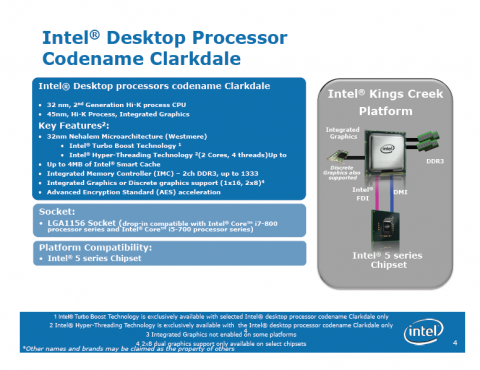 Intels Clarkdale-Benchmarks