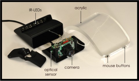 Multitouch-Maus FTIR
