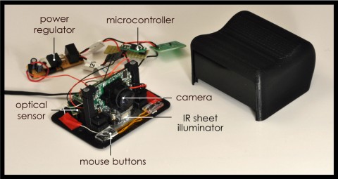 Side-Mouse mit Multitouch