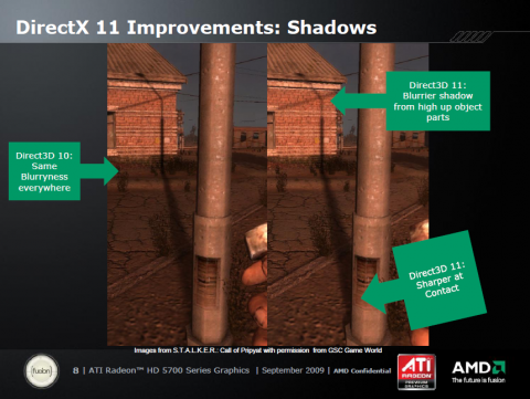 Besser Kanten durch DirectX-11