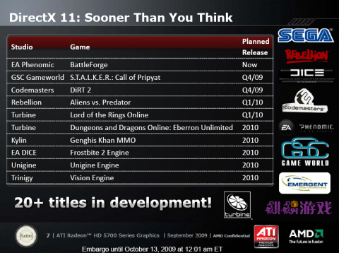 Schon Ende 2009 erste DirectX-11-Spiele?