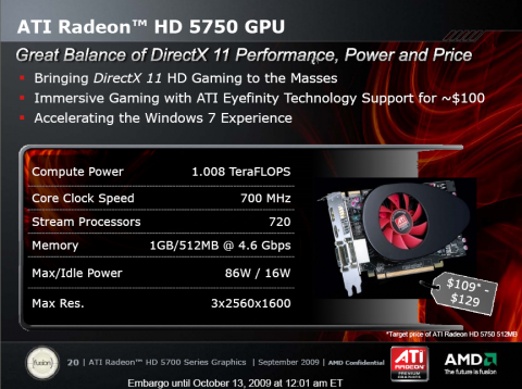 5750 ist auch mit 512 MByte geplant.