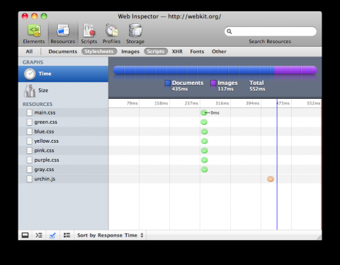 Webkit Web Inspector: Scope-Bar