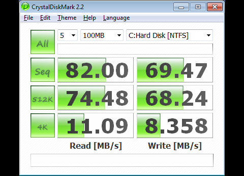 CrystalMark-Ergebnisse der SSD. 1,8-Zoll-Festplatten, die einzige Alternative f&uuml;r derart kleine Notebooks, sind sehr viel langsamer.