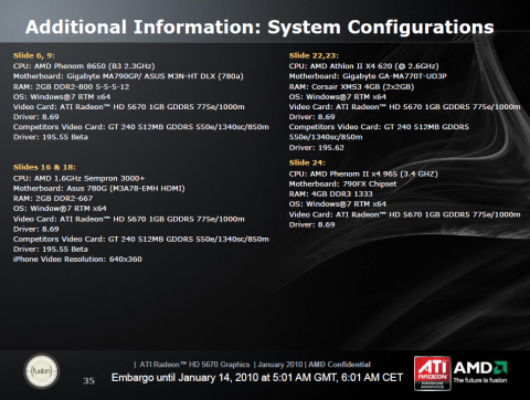 AMD testet 1-GByte-Karten gegen 512-MByte-Versionen