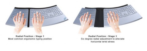 Ergomotion Keyboard von Smartfish Technologies