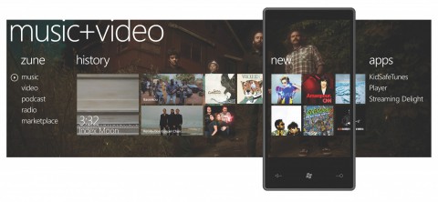 Musicscreen von Windows Phone alias Windows Mobile 7