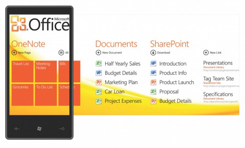 Officescreen von Windows Phone alias Windows Mobile 7