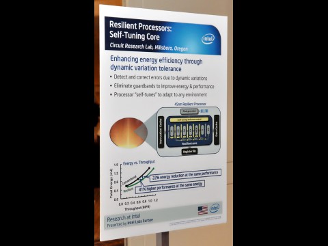 Funktionsprinzip des Resilient Computing