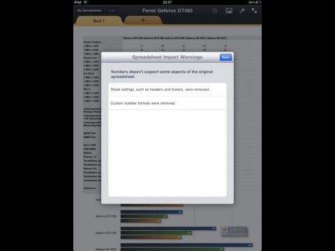 Numbers: Auch hier gibt es kleinere Probleme beim Import einer Numbers-'09-Datei eines Macs.