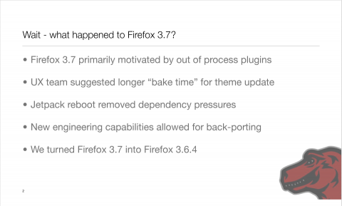 Roadmap f&uuml;r Firefox 4.0 - Pr&auml;sentation von Mike Beltzner
