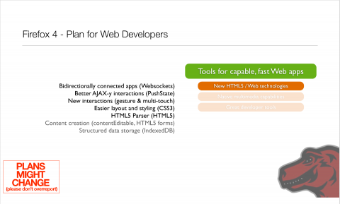 Roadmap f&uuml;r Firefox 4.0 - Pr&auml;sentation von Mike Beltzner
