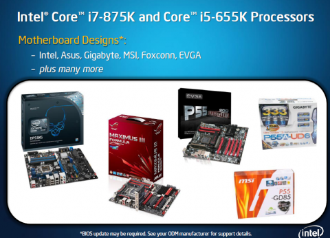 Von Intel empfohlene Mainboards f&uuml;r die K-CPUs