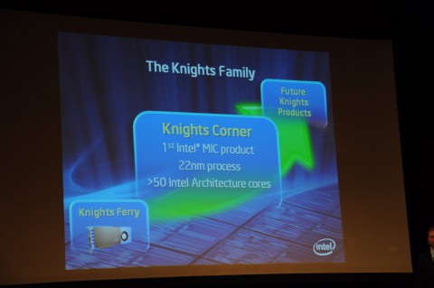 Knights Corner
