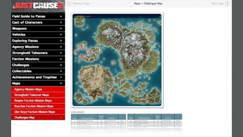 Komplettl&ouml;sung Just Cause 2