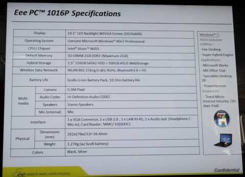 Ausstattung des 1016P