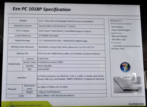 Daten des 1018P
