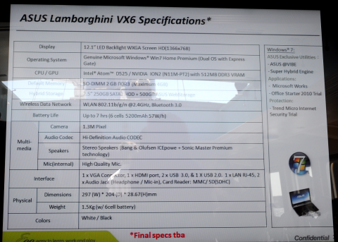 Ausstattung des VX6