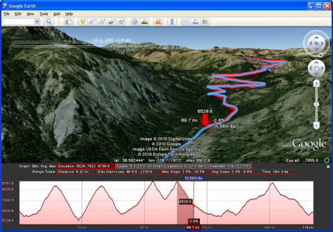 Zu den neuen Funktionen f&uuml;r GPS geh&ouml;rt, dass Google Earth das H&ouml;henprofil einer Route erstellt. (Screenshot: Google)