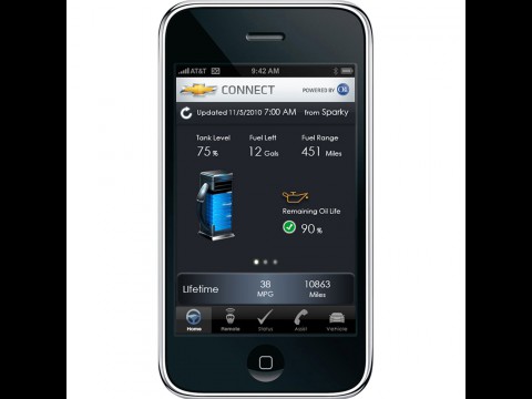 Onstar-App zeigt F&uuml;llstand des Tanks und die verbleibenden Meilen