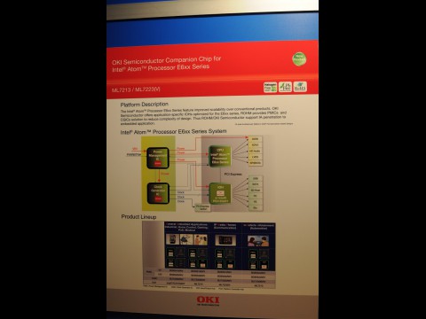 Oki- und Rohm-Chips passend zum Atom E6xx