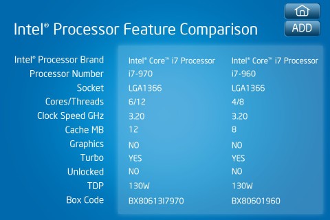 Intel Boxed CPU Decoder - Intel-CPUs im Vergleich, weitere lassen sich hinzuf&uuml;gen