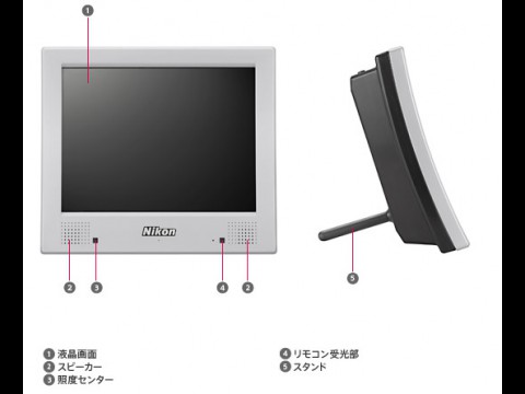 Nikon NF300i