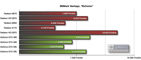 1.920 x 1.200 Pixel