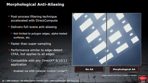 Das Morph-Anti-Aliasing
