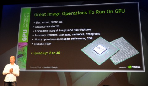 Funktionen f&uuml;r Computersehen auf GPUs