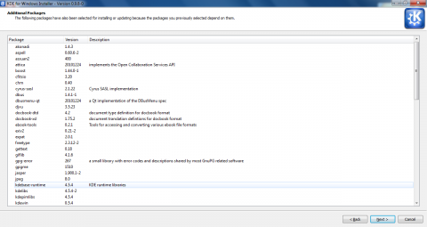 KDE SC f&uuml;r Windows