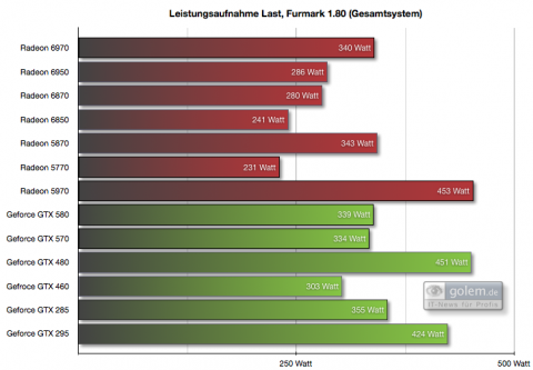 1.920 x 1.200 Pixel, Gesamtsystem