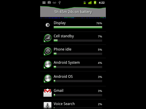 Bessere Stromsparfunktionen in Android 2.3