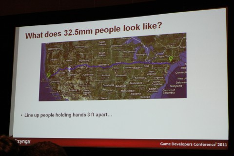 Pr&auml;sentation und Vortrag von Mark Skaggs auf der GDC 2011