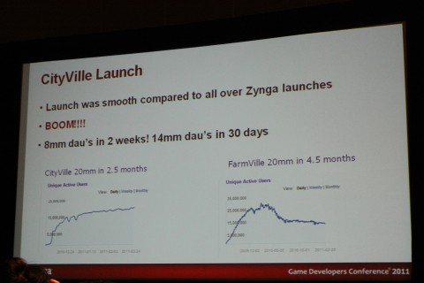 Pr&auml;sentation und Vortrag von Mark Skaggs auf der GDC 2011