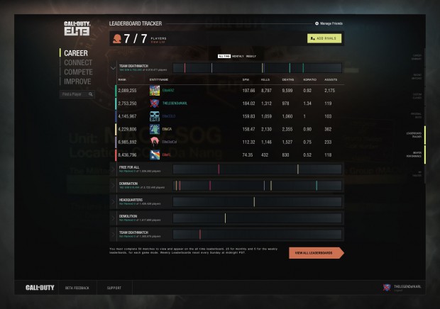 Call of Duty Elite