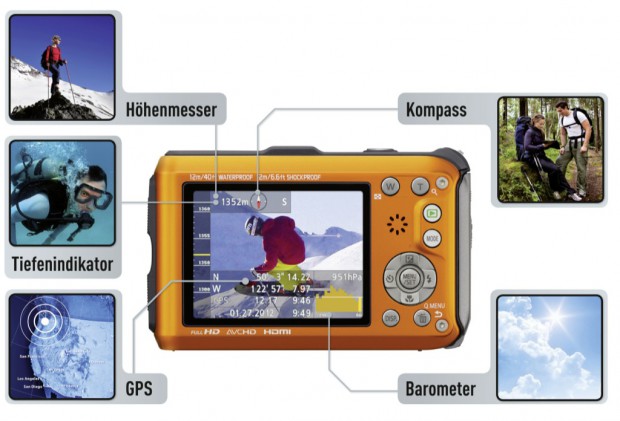 Panasonic Lumix FT4 (Bild: Panasonic)